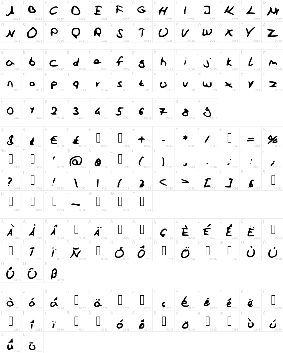 School Font Character Map