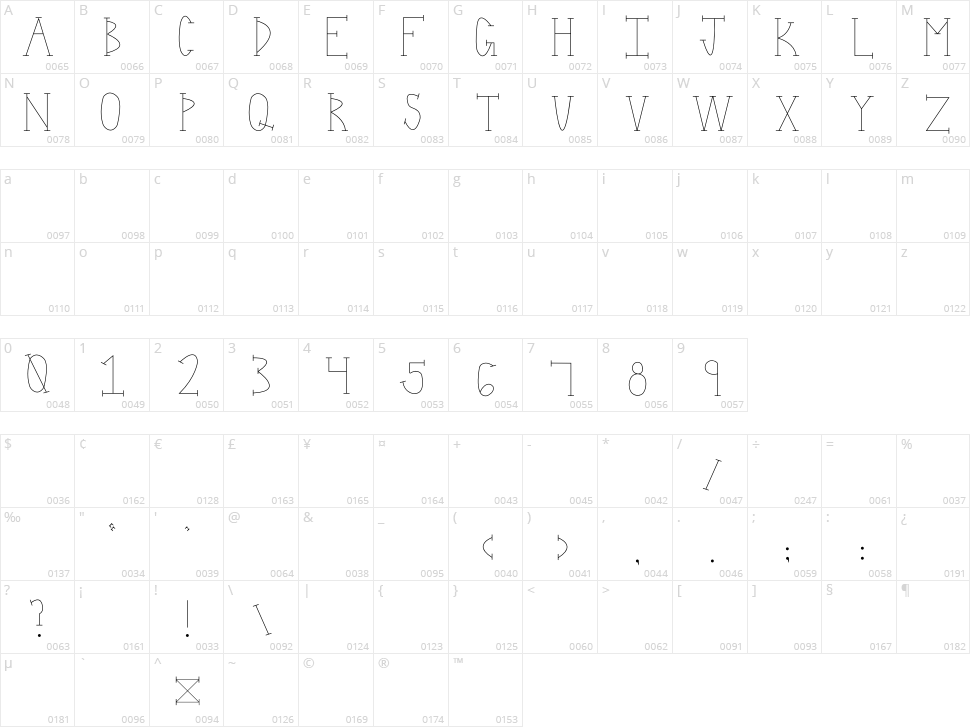 Schoolhouse Rock Character Map