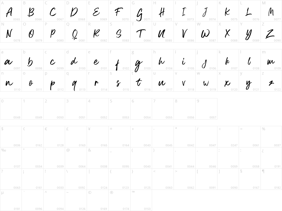 Schoolyst Character Map
