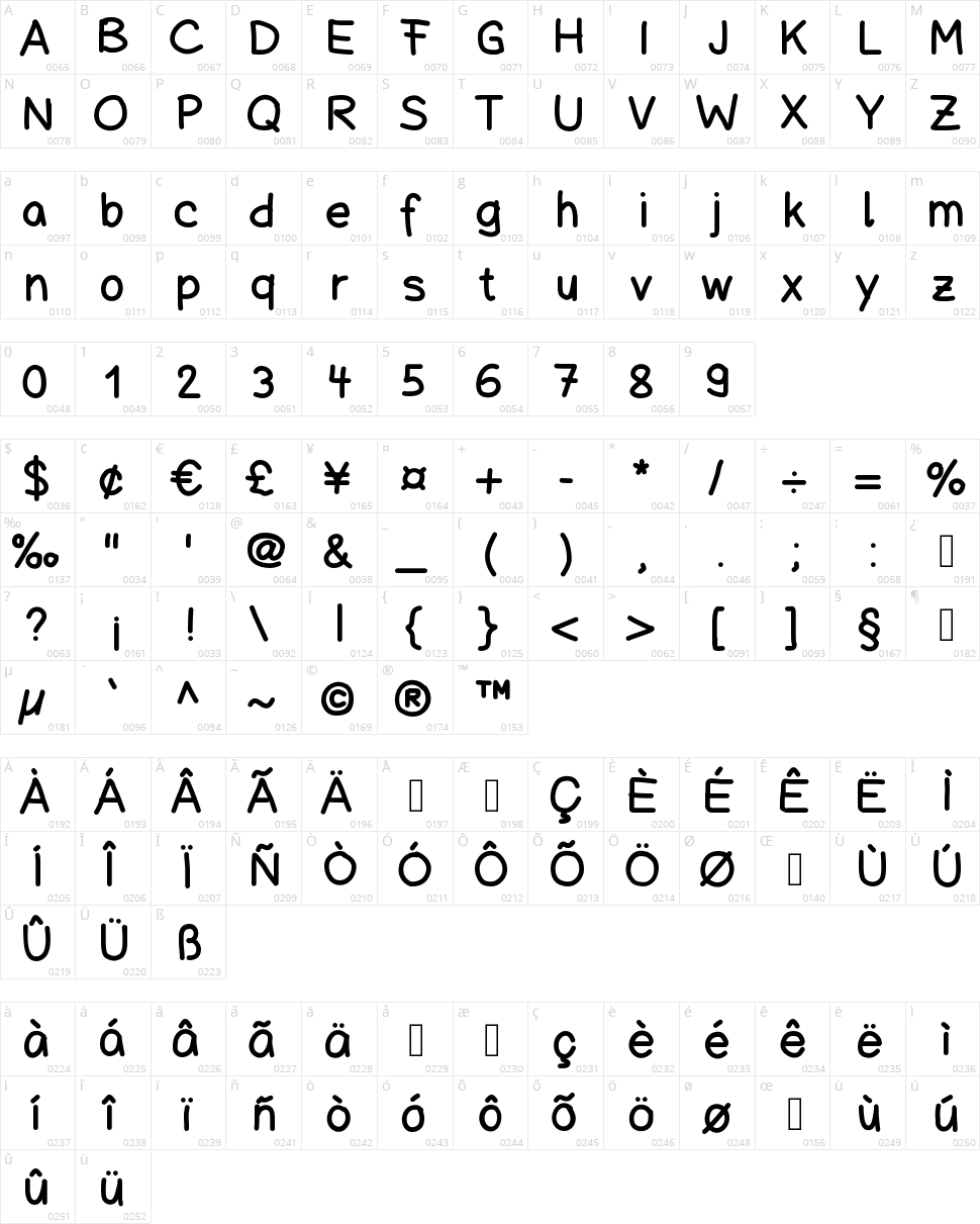 Schuboise Handwrite Character Map