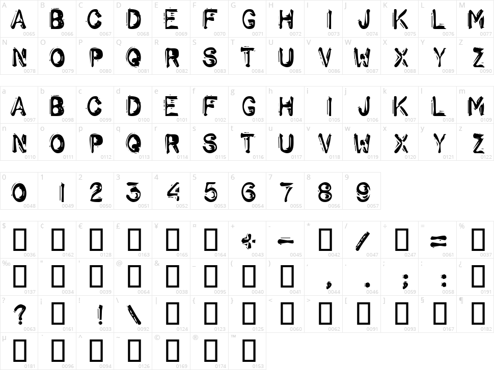 Schwarz Character Map