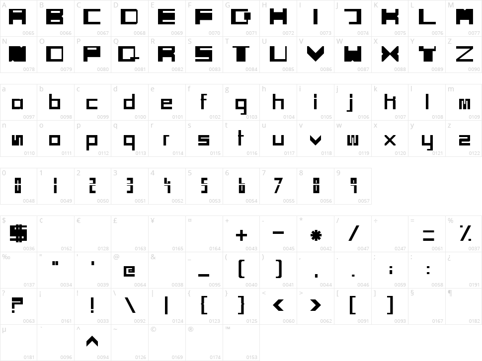 Sci-Fi Box Character Map