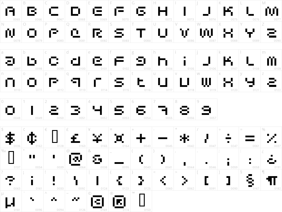 Sci Fied Bitmap Character Map