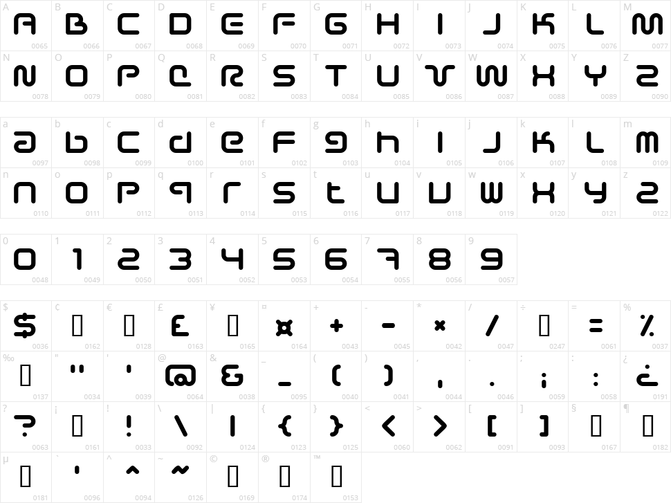 Sci-Fied Character Map