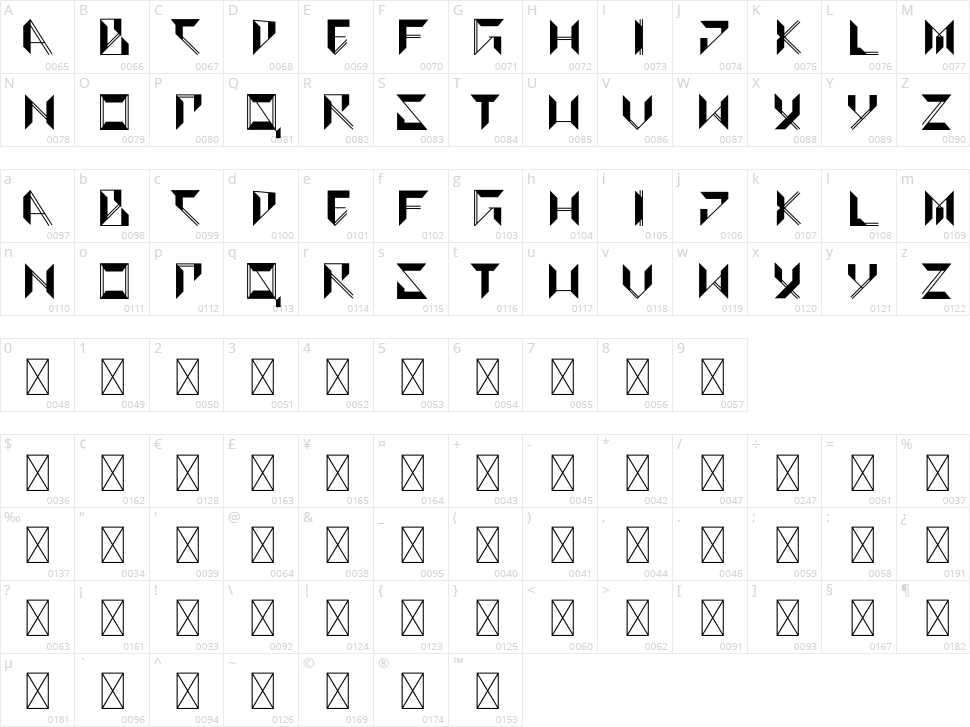Scideco Character Map