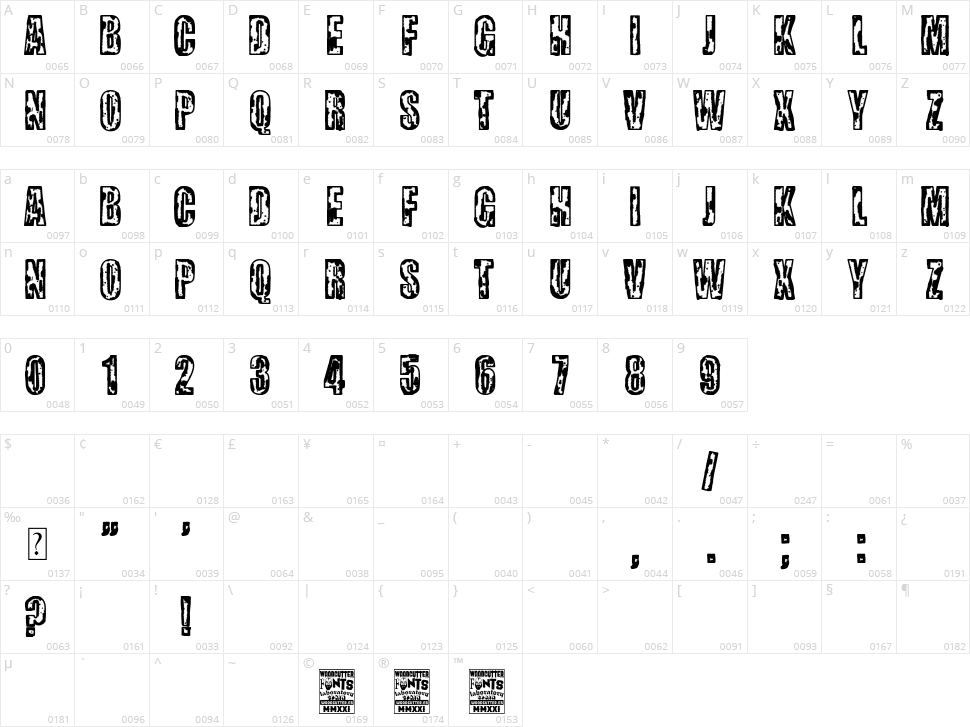 Science City Character Map