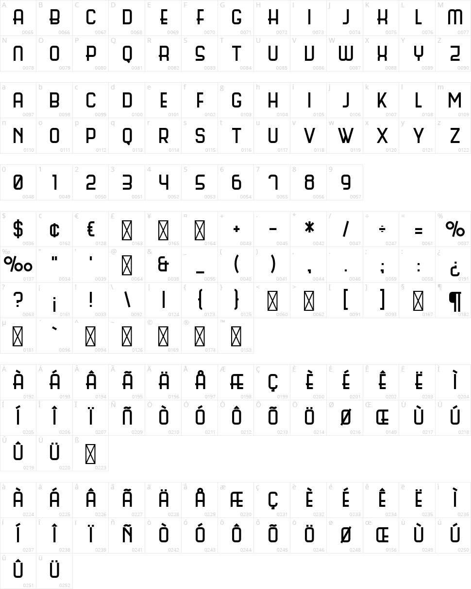 Science Fair Character Map