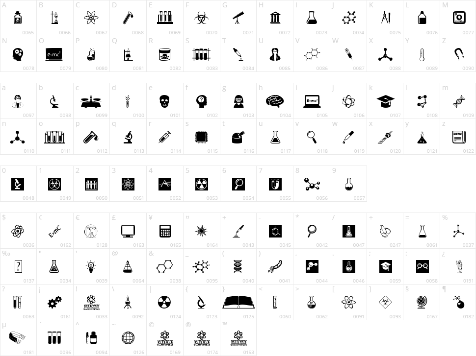 Science Icons Character Map