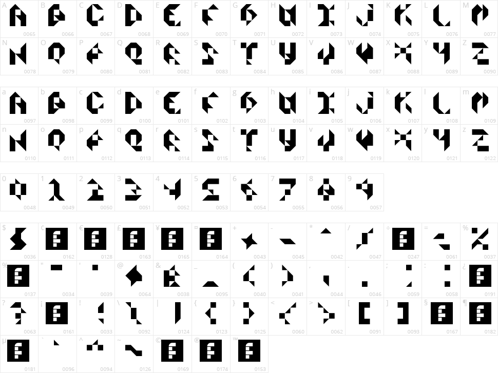 Scissors Cuts Paper Character Map