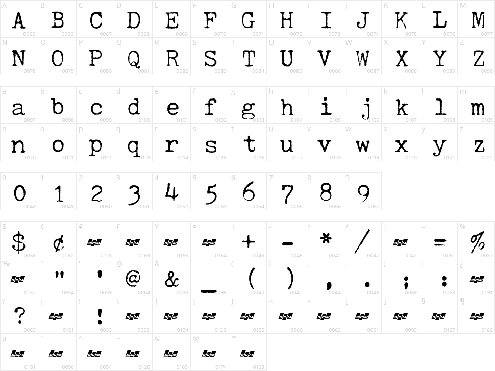 SCM Galaxie XII Character Map