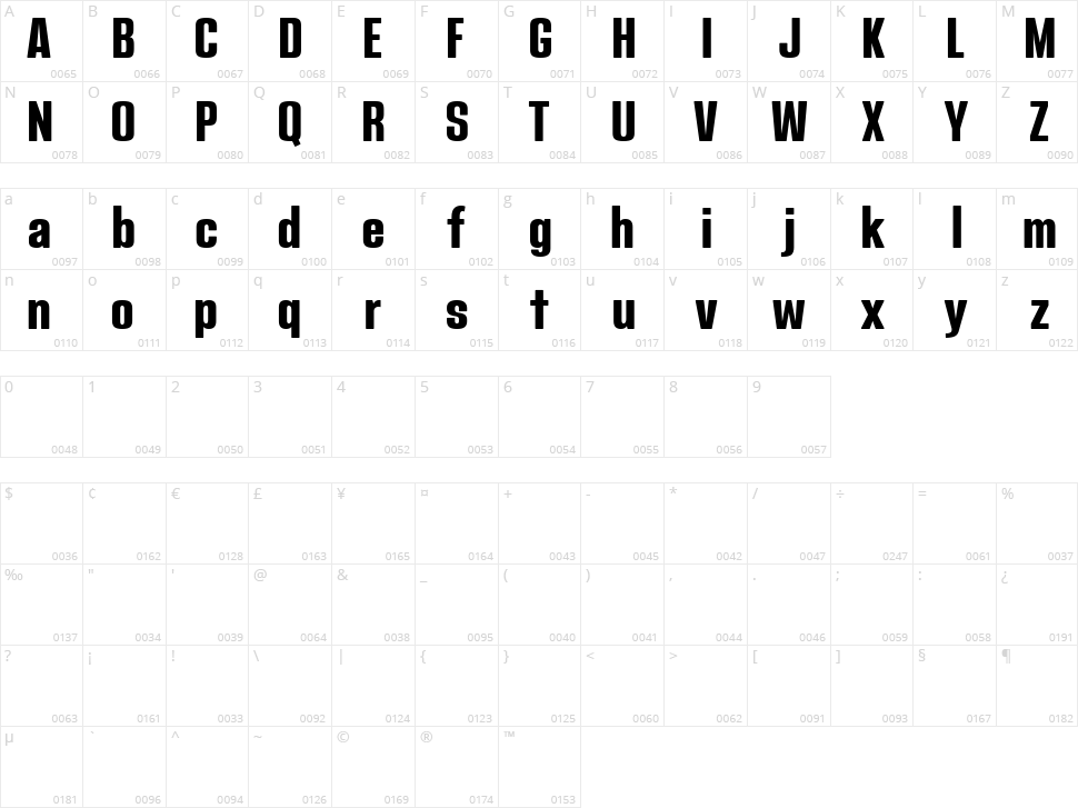Scolth Character Map