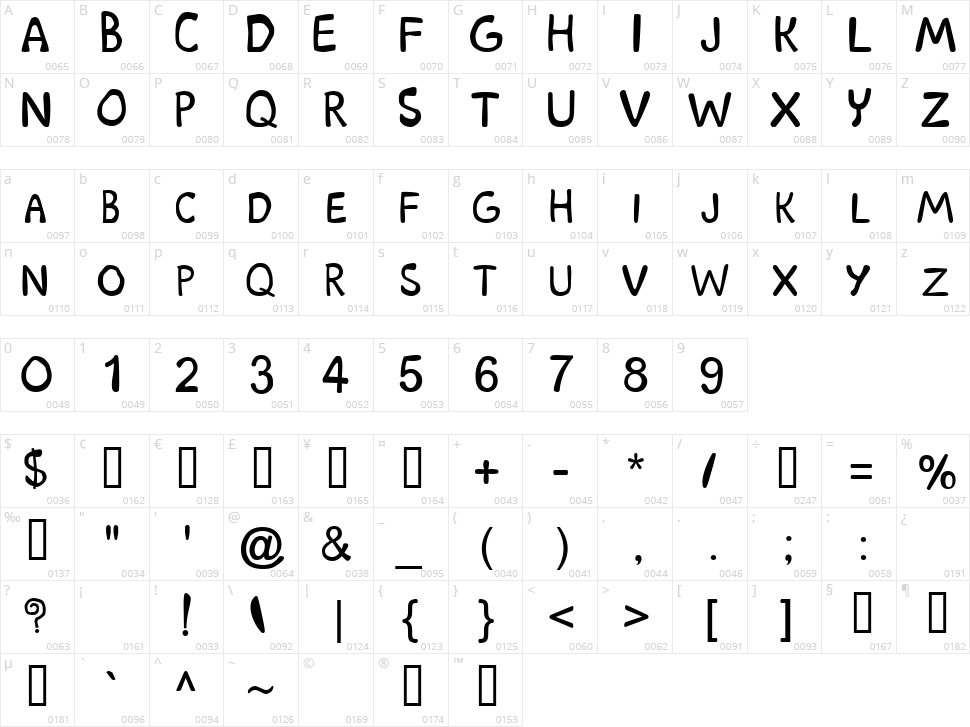 Scooby Doo Character Map