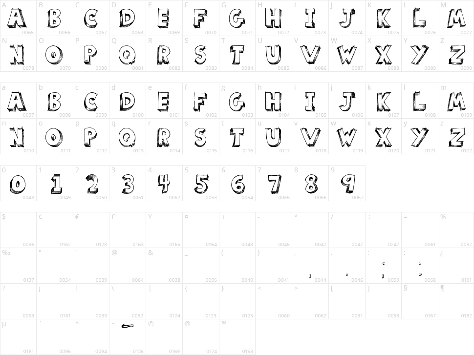 Scoolar TFB Character Map