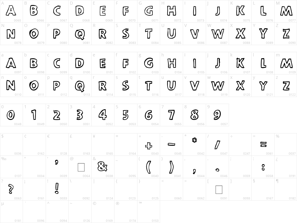 Scootch Over Sans Character Map