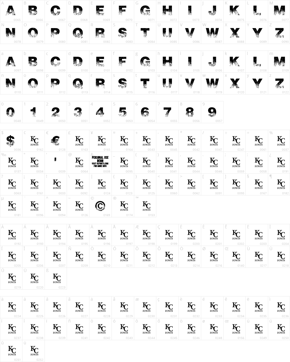 Scorched Earth Character Map