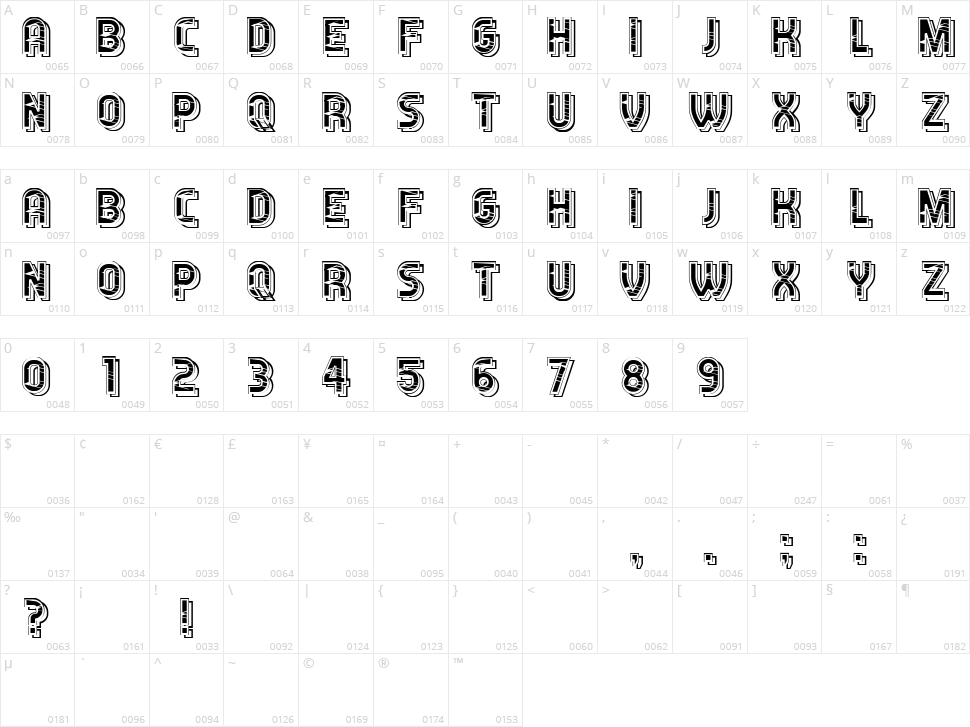 Scordia Character Map