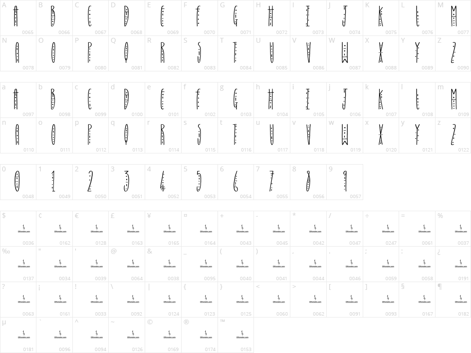 Score Ship Character Map