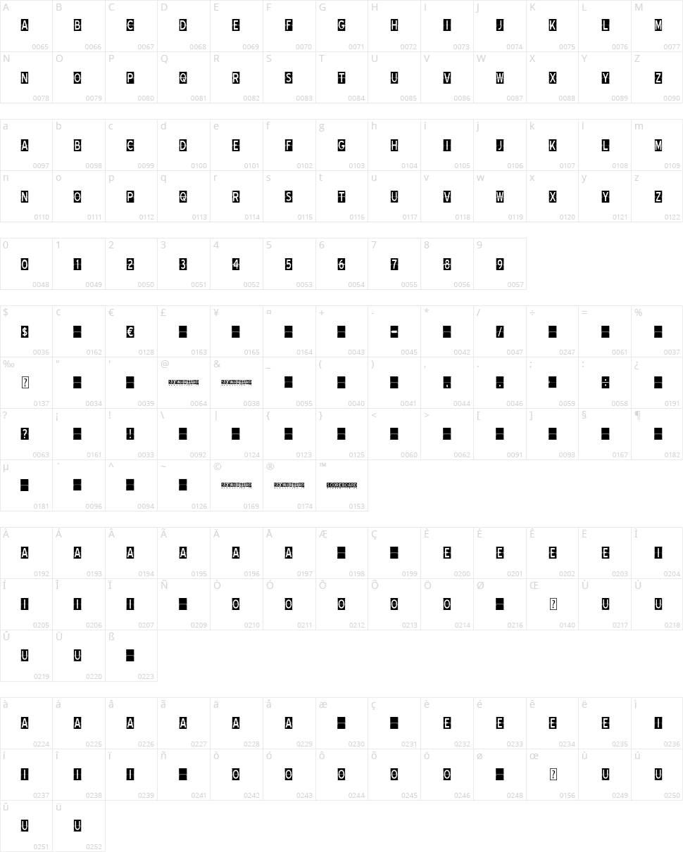 Scoreboard Character Map