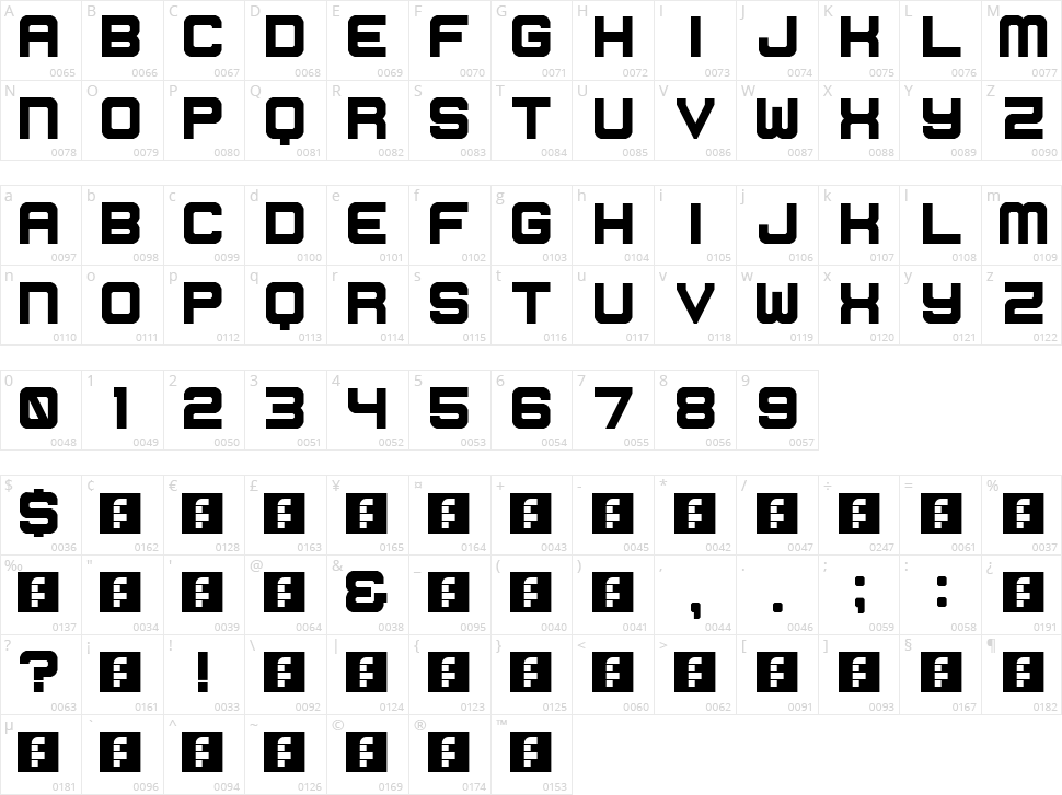 Scorpion Character Map