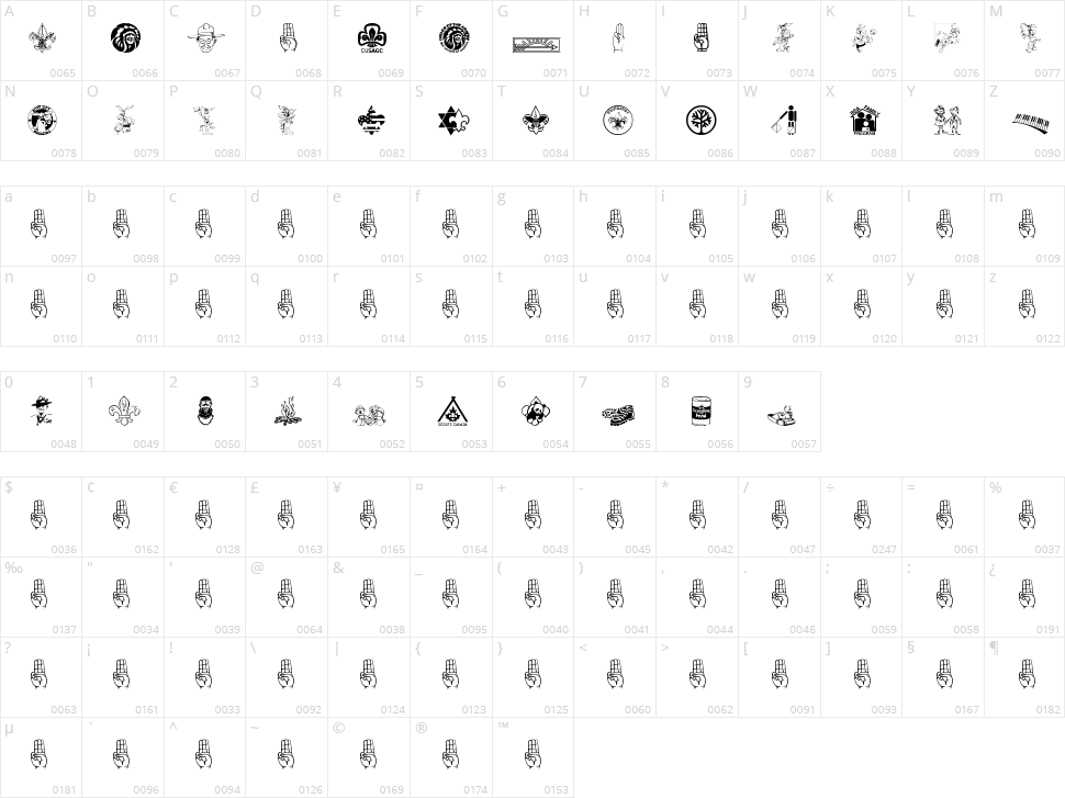 Scout 015 Character Map