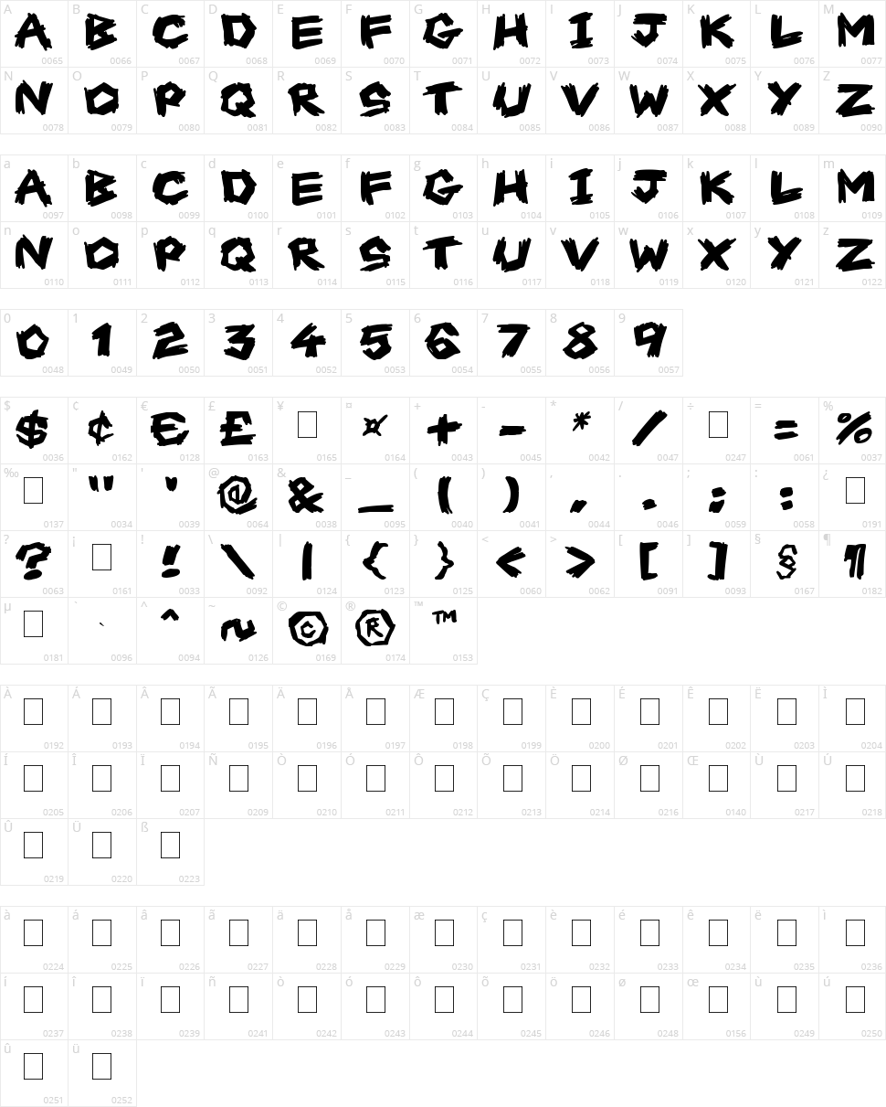 Scrapbook Scribblers Character Map