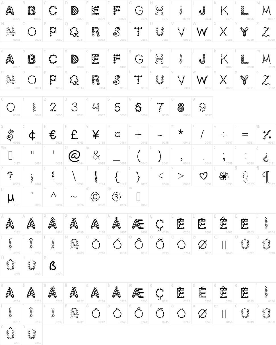 ScrapOHolic Character Map
