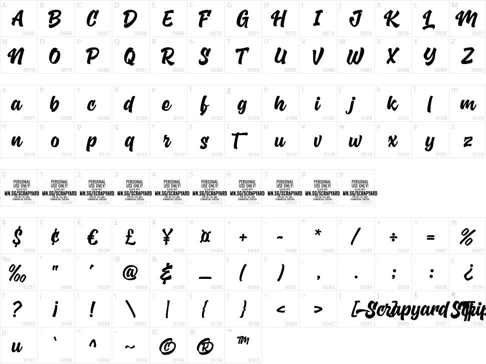 Scrapyard Script Character Map