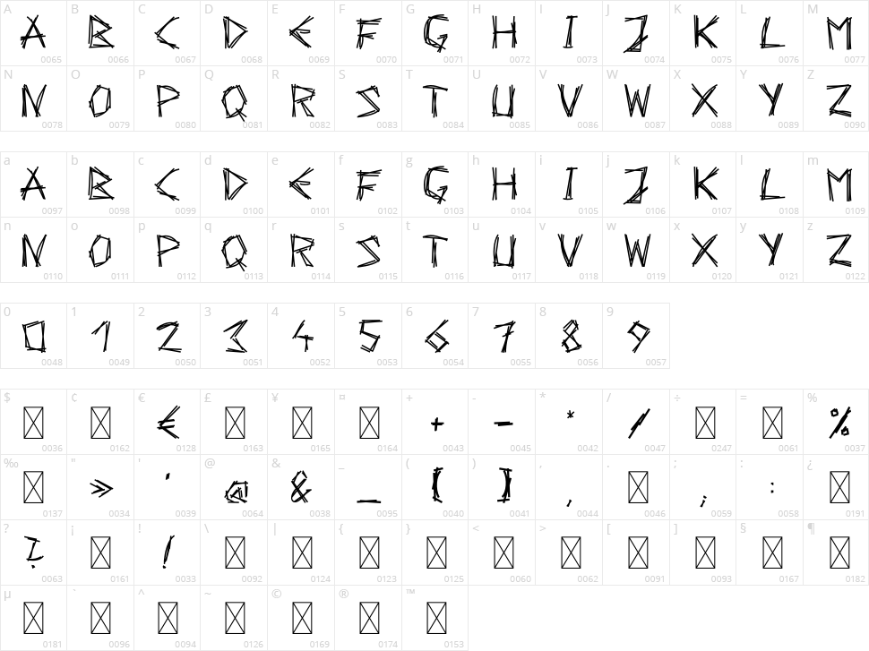 Scratch-SM Character Map