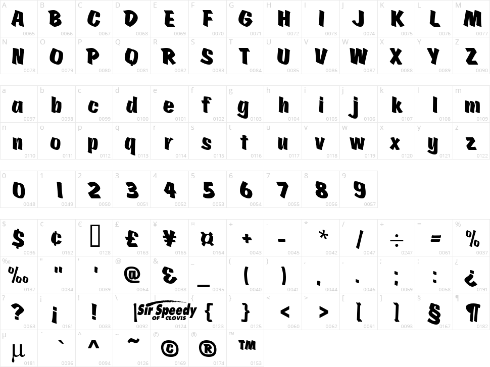 Scratch Character Map