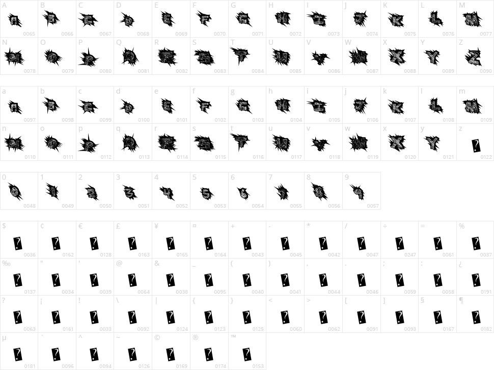 Scratchingly Character Map