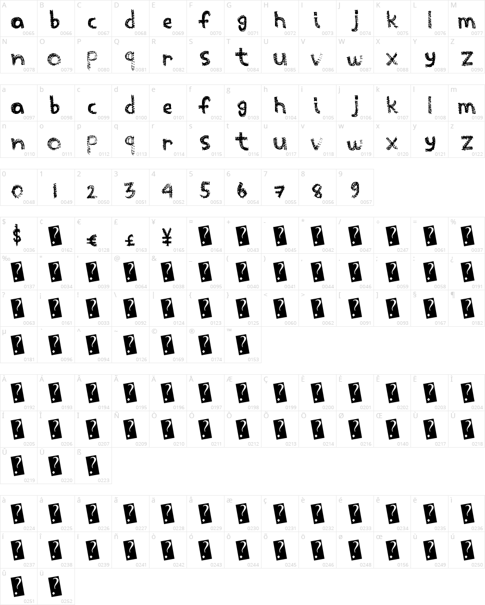 Scratch This Character Map