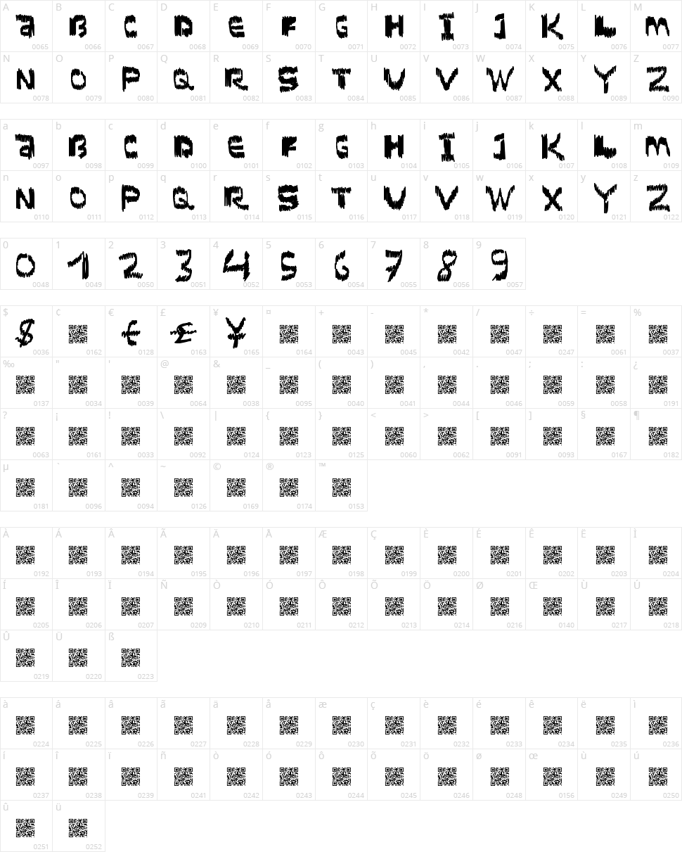 Scratch Times Character Map