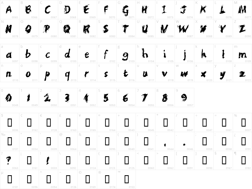 Scratchy Character Map
