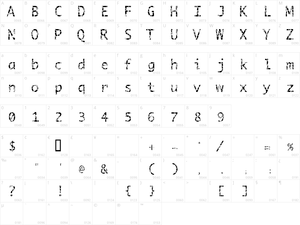 Scratchy Character Map