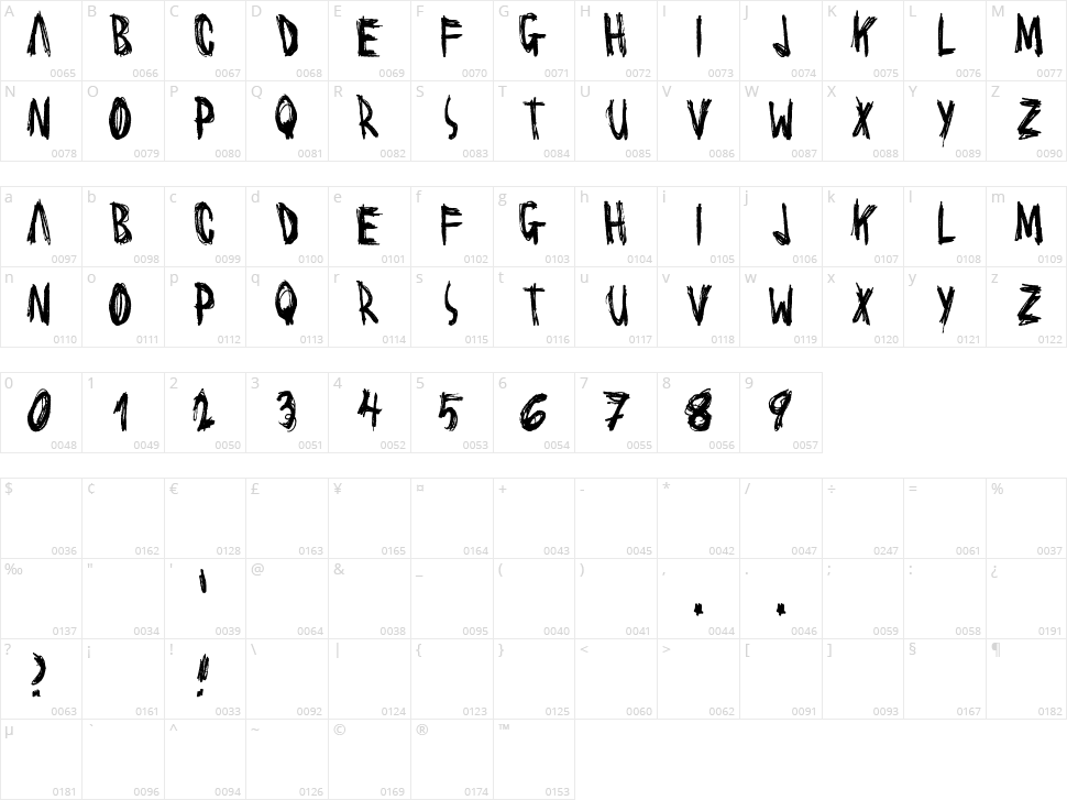 Scrawl Character Map
