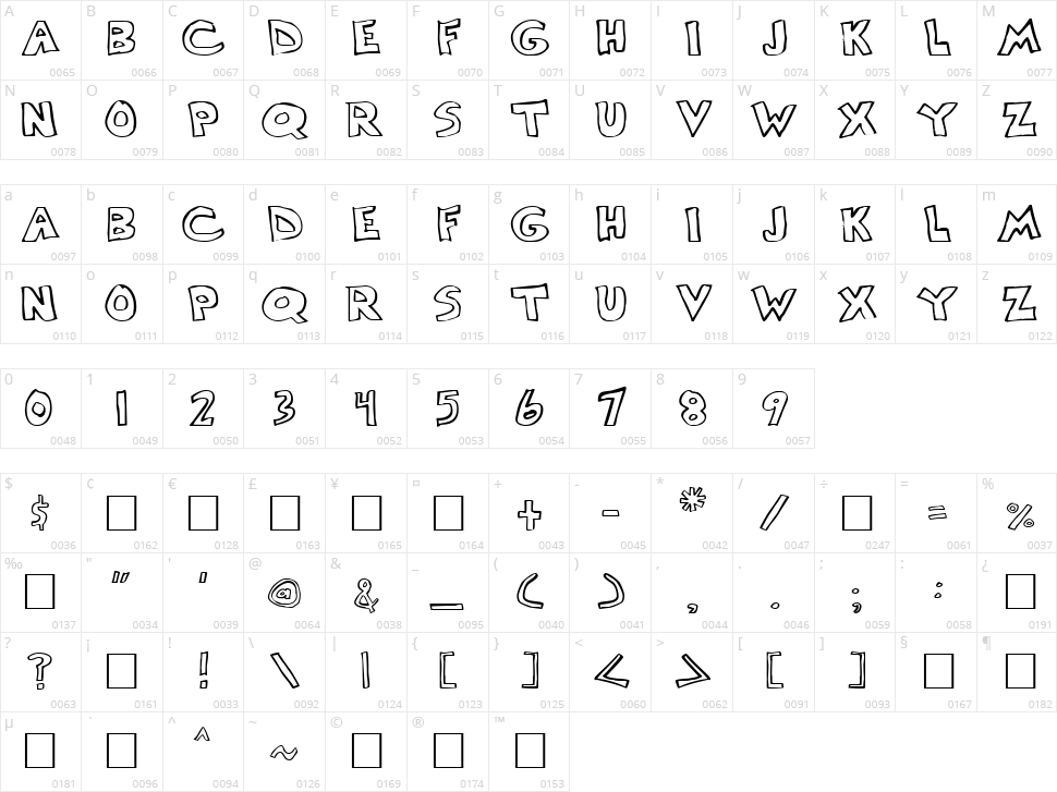Scrawllege Character Map