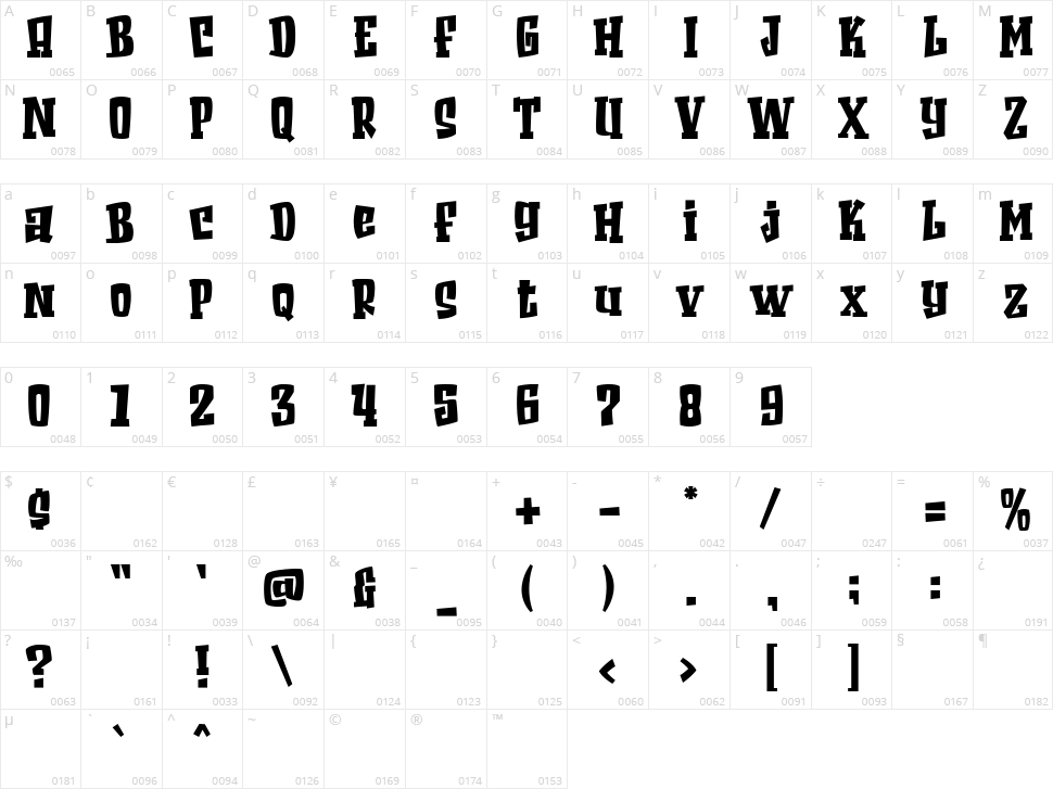 Scream Zombie Character Map