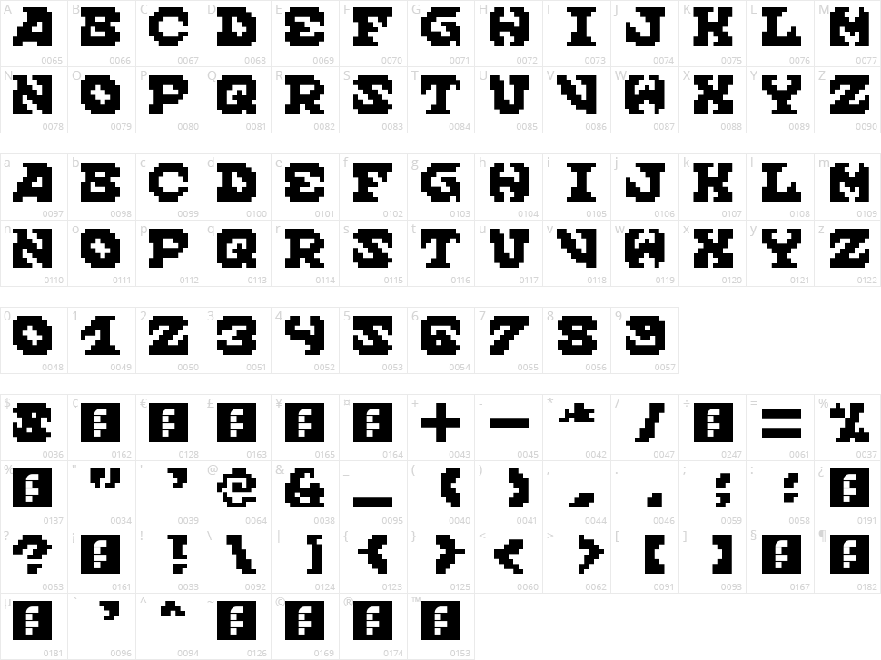 Scream When You're Ready To Die Character Map