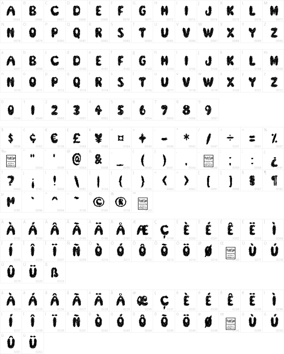 Screamer Character Map