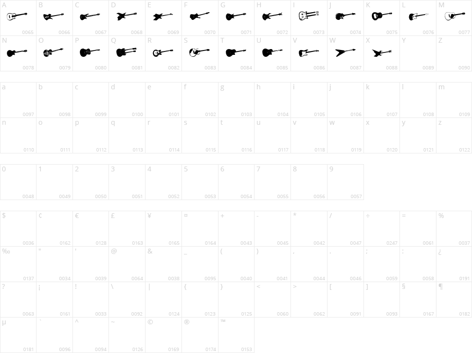 Screaming Guitar Character Map