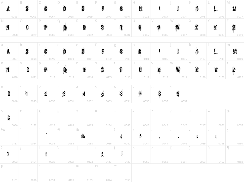 Screamo Character Map