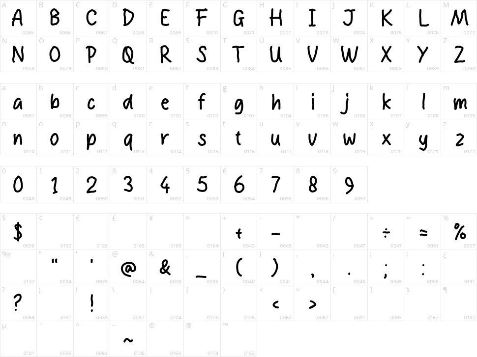 Screem House Character Map