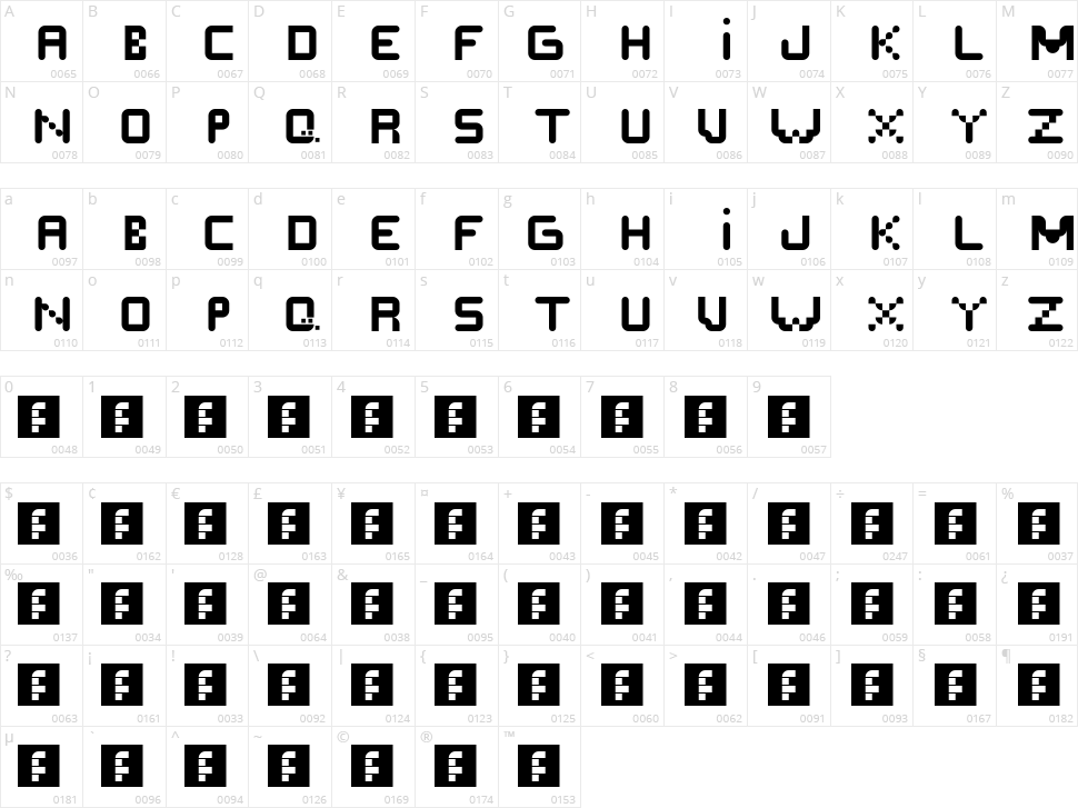 Scrept Character Map