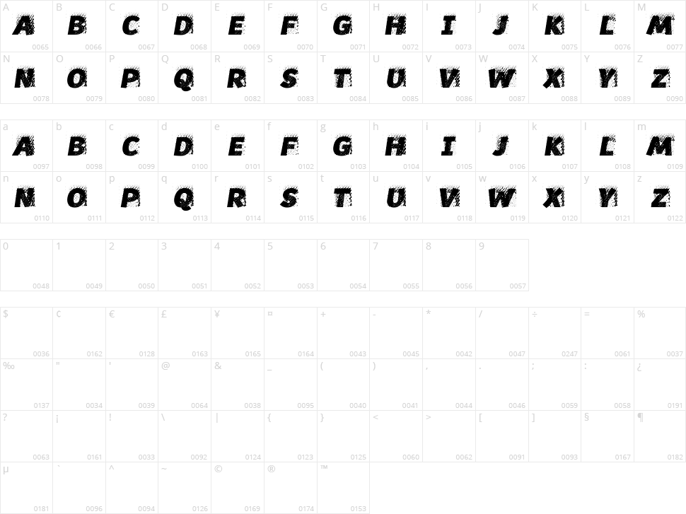 Screw your guys! Character Map