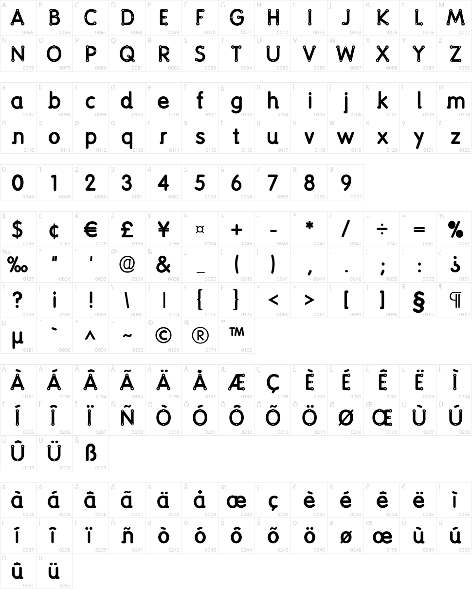 Screw Round Character Map
