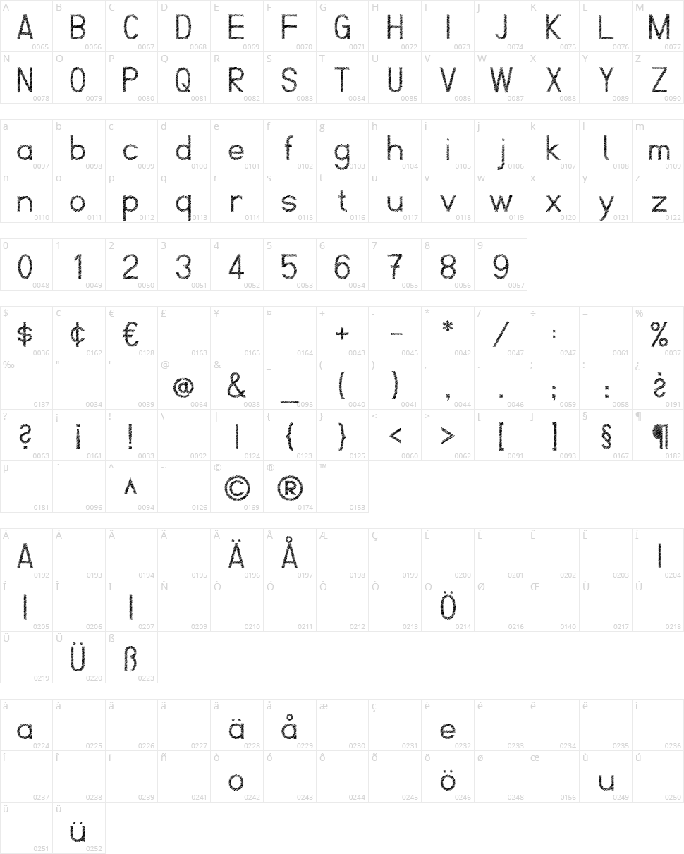 ScrFIBbLE Character Map
