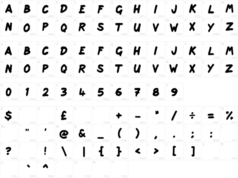 Scribbage Character Map