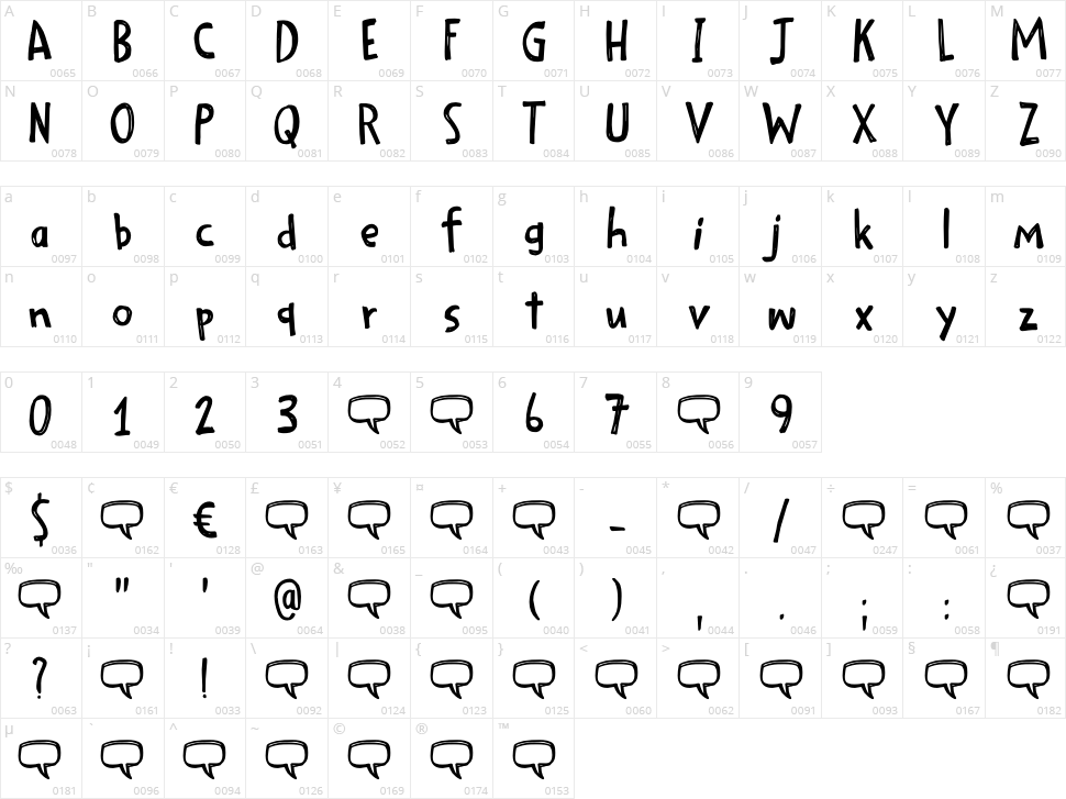 Scribble Note Character Map