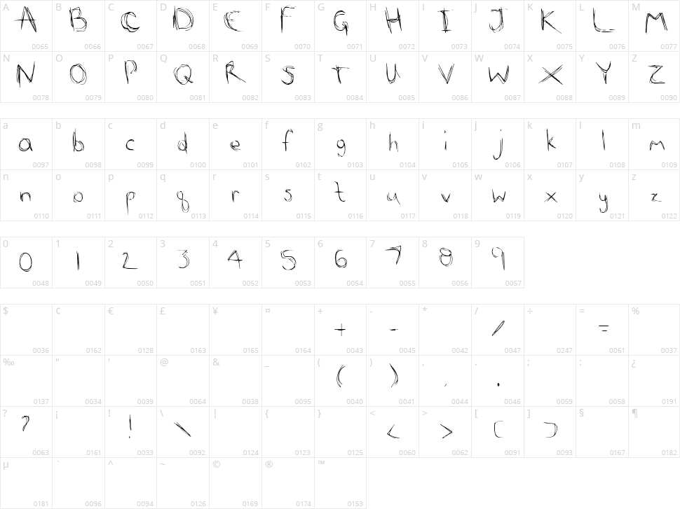 Scribble Scratch Character Map