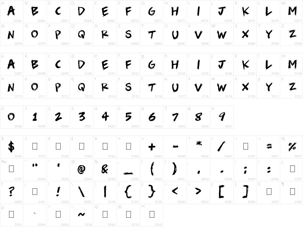 Scribble Scrawl Character Map